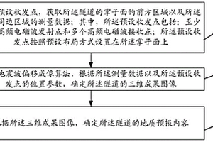 隧道地质预报方法、装置、电子设备及存储介质