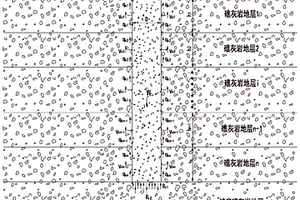 礁灰岩地质清水钻成孔混凝土灌注桩竖向承载力计算方法