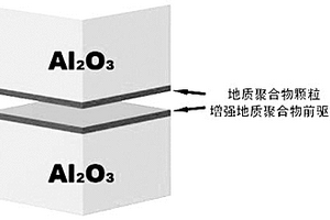 氧化物陶瓷的低温连接方法