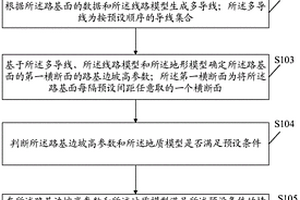 路基工程的设计方法、装置、设备和存储介质
