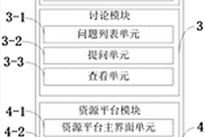 野外地质实习控制系统及控制方法、计算机程序