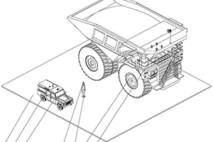 矿用自卸卡车露天矿区防撞检测装置及方法