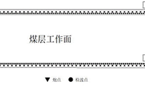 基于气动注液震源的槽波勘探方法