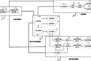 煤矿井下随钻电磁波电阻率测井仪及其测量方法