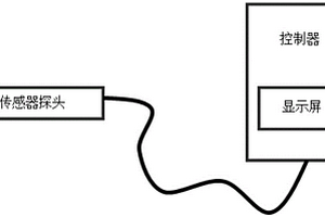 矿用风速风向传感器电路