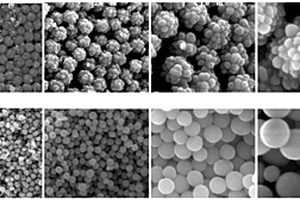 掺镁钛酸锶陶瓷粉体及其制备方法和应用