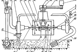 用于钻机的一机两泵正反循环装置