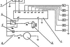 钻机发动机PLC控制系统