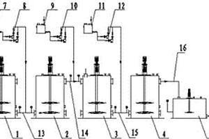 冶炼烟气制酸工艺中酸性废水的处理系统及方法