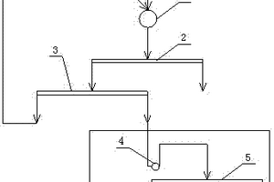 提高浮选作业浓度的选矿系统