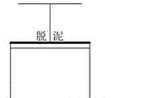 从选铜尾矿中回收微细粒氧化铁的选矿方法