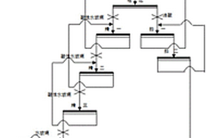 混合碱在低度萤石尾矿回收新工艺中的应用