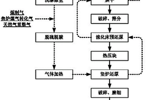 矿井抽放钻孔封孔带压装置