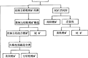 钙钛矿电池用有机-无机复合空穴传输薄膜及其制备方法