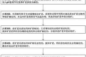 透水砖制备原材料加工处理系统