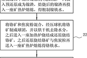 破碎式磁选机