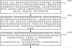 大型砂金洗选精选机组