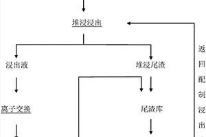 带有保护功能的双齿辊破碎机