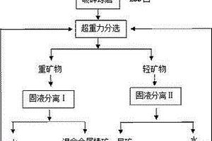 隧道裂缝注浆修复施工结构及施工方法