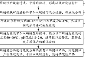 板式给料机用出料装置