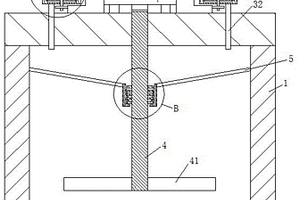 建筑建设用自动化混凝土加工系统