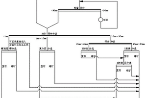 具有机械分散功能的永磁筒式磁选机