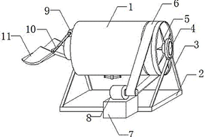 风机用九宫格式消声器