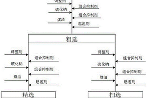 功能碳酸钙粉体及其生产方法