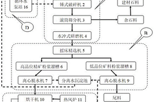 从不锈钢渣中回收金属铁的方法