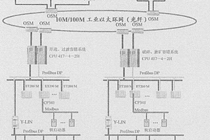 精煤泥双段脱水工艺