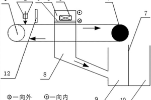 具备回收功能的高效率微泡浮选装置