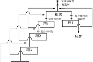 移动式沥青冷再生水泥碎石拌合楼