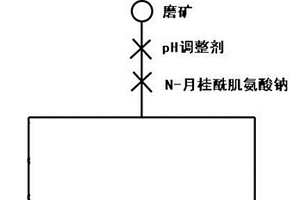 提高曼氏无针乌贼的海螵蛸药用价值的培育方法