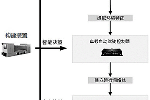 含氟污泥精制氟化钙的方法