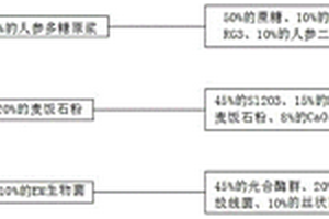 高密度建筑构件及其制备方法