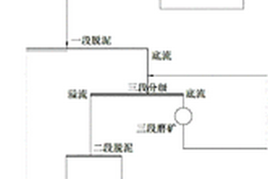 介质盒清洗装置