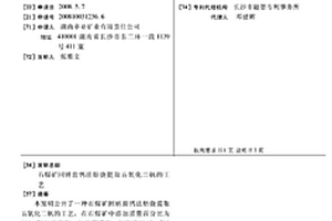 立磨机预选系统