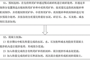 具有填料结构的浮选柱强化分选装置及分选方法