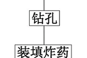 两级颗粒分级装置