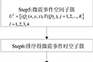 磁选环柱