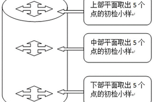 卵磷脂高钙胶囊及其生产制作工艺