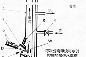 用于煤矿开采的分级筛选装置
