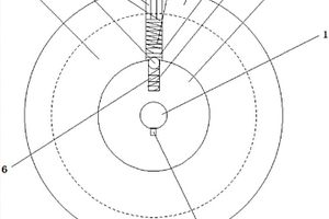 环形骨架式筛管段定位方法