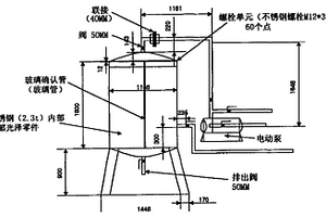 轻便高效振动筛