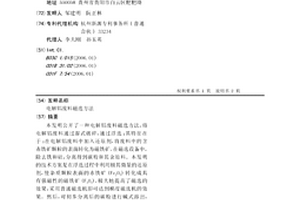 从含钾页岩中提钾的方法