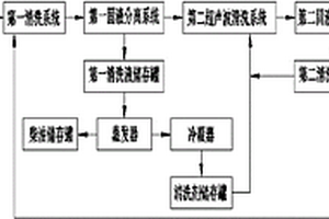铁铸件表面用散热涂料