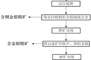抽油机安装电动机的轴梁结构