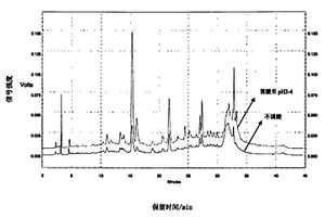 立式螺旋球磨机