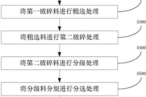 可拆卸式跌落板