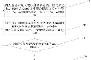 以钼尾矿为主体原料的保温陶瓷装饰线条及其生产方法